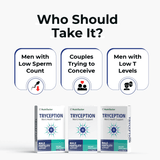 Tryception - Male Fertility Support