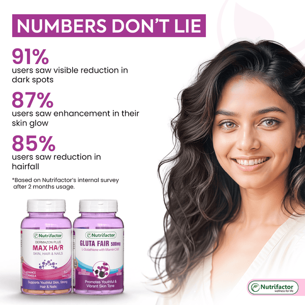 Gluta Fair + Max Hair - Healthy Hair & Skin Combo  Nutrifactor Gulf