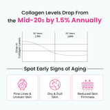 3 Bottles of Gencell offer - Super Collagen Type 1 & 3  With Vitamin C & Biotin