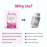 3 Bottles of Gencell offer - Super Collagen Type 1 & 3  With Vitamin C & Biotin