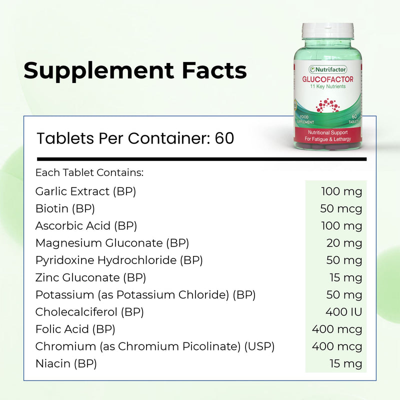 Supplement facts label for a bottle of NutriFactor Glucofactor on a white background