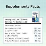 Bedroom Confidence Bundle