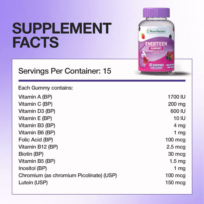 Enerteen Gummies
