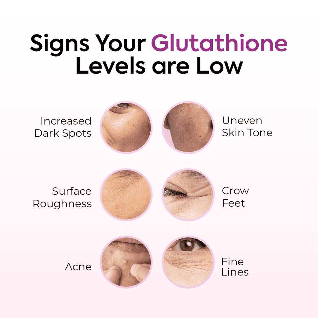 Shop Gluta Fair with Glutathione 500mg, Vitamin C & E for Antioxidant Support Nutrifactor Gulf Shop Gluta Fair with Glutathione 500mg, Vitamin C & E for Antioxidant Support Nutrifactor Gulf