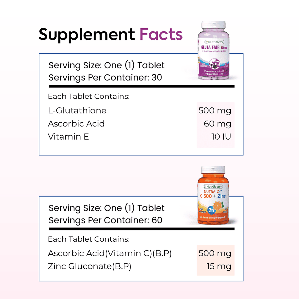 Gluta Fair + Nutra C