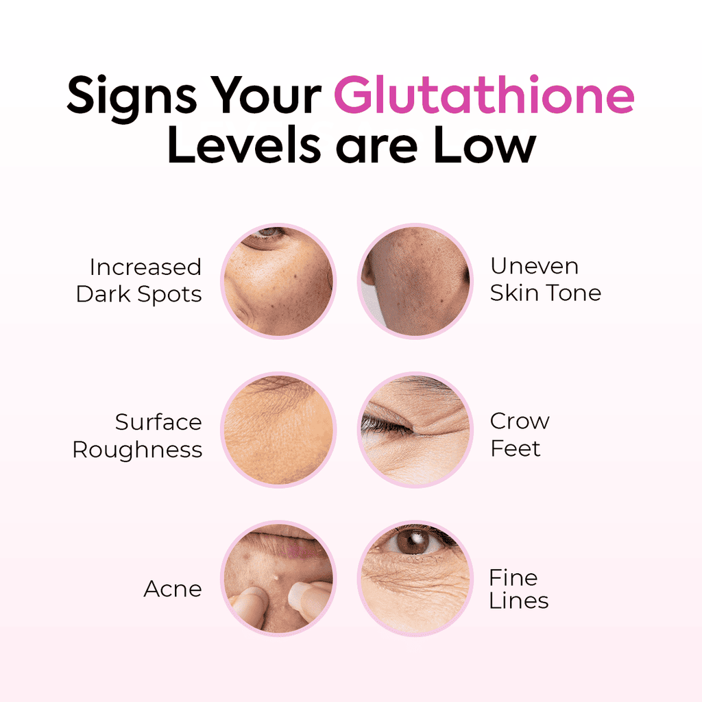 Gluta Glime - Advanced L-Glutathione, Vitamin C, E and ALA Supplement Nutrifactor Gulf Gluta Glime - Advanced L-Glutathione, Vitamin C, E and ALA Supplement Nutrifactor Gulf