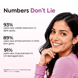 Gluta Fair + Nutra C