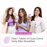 Gluta Glime - Advanced L-Glutathione, Vitamin C, E and ALA Supplement for Youthful Skin