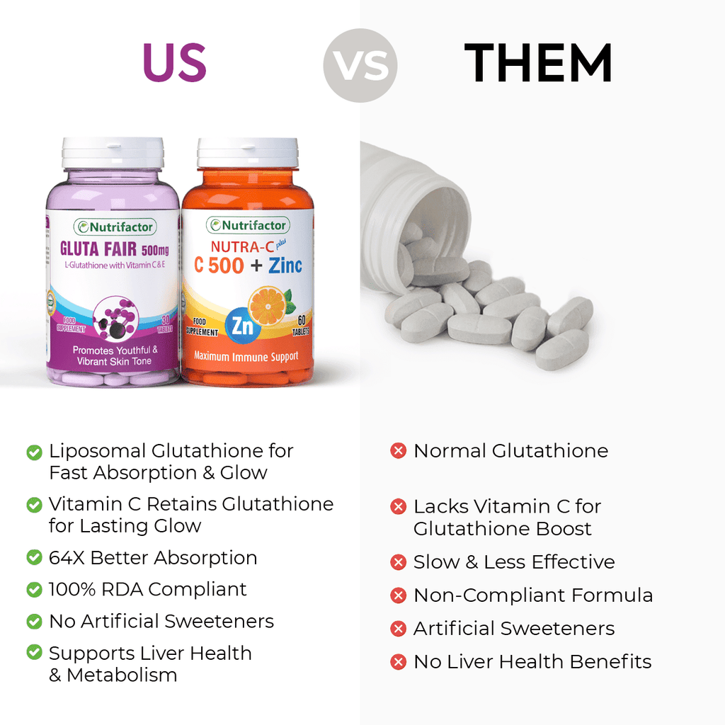 glutathione by nutrifactor 2 Gluta Fair + Free Nutra C | Best Price UAE Nutrifactor Gluta Fair