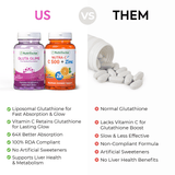 2 Gluta Glime + Free Nutra C Offer - Skin Nutrition & Brightening