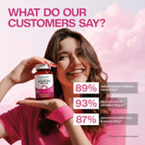 Bfactor 12 - 1000mcg Methylcobalamin Vitamin B12