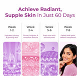 Gluta Fair 500mg - Combination of Glutathione with Vitamin C & E